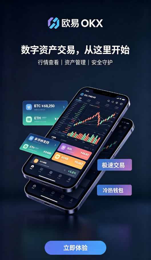 欧交易所APP配图二